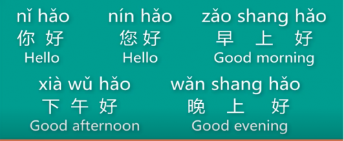 Do you want to learn Mandarin? 你想学普通话吗?