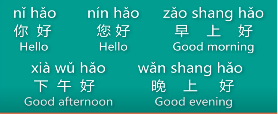 Do you want to learn Mandarin? 你想学普通话吗?