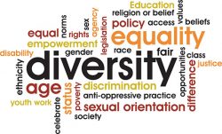 Equality, Diversity and Inclusion