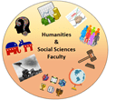 Humanities and Social Science – Flair Activities Showcase