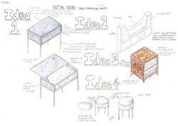 Design and Technology GCSE Resistant Materials