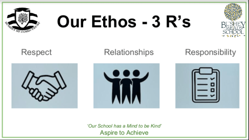 Our Ethos – 3 R’s