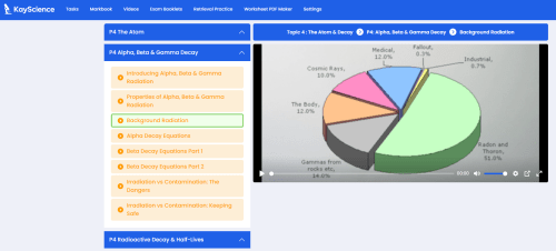 KayScience – A great new revision tool