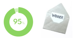 Attendance Lottery Launch – Win a £20 Amazon Voucher!
