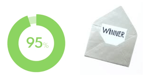 Attendance Lottery Launch – Win a £20 Amazon Voucher!