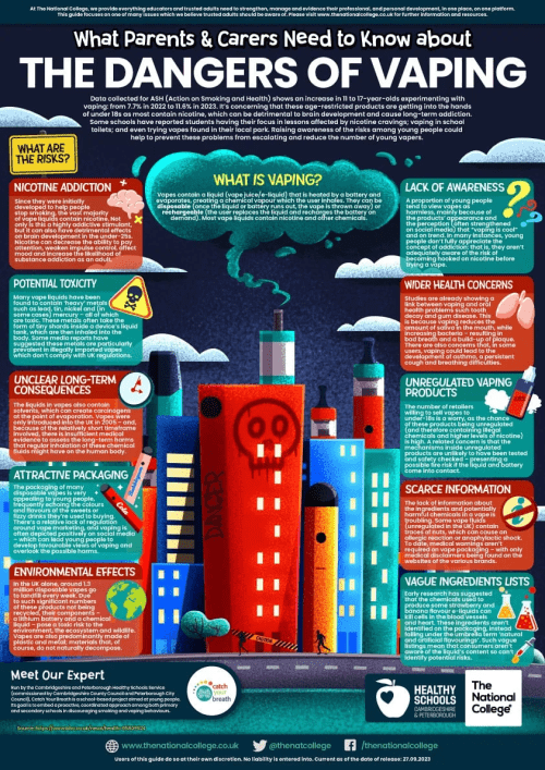Vape awareness week