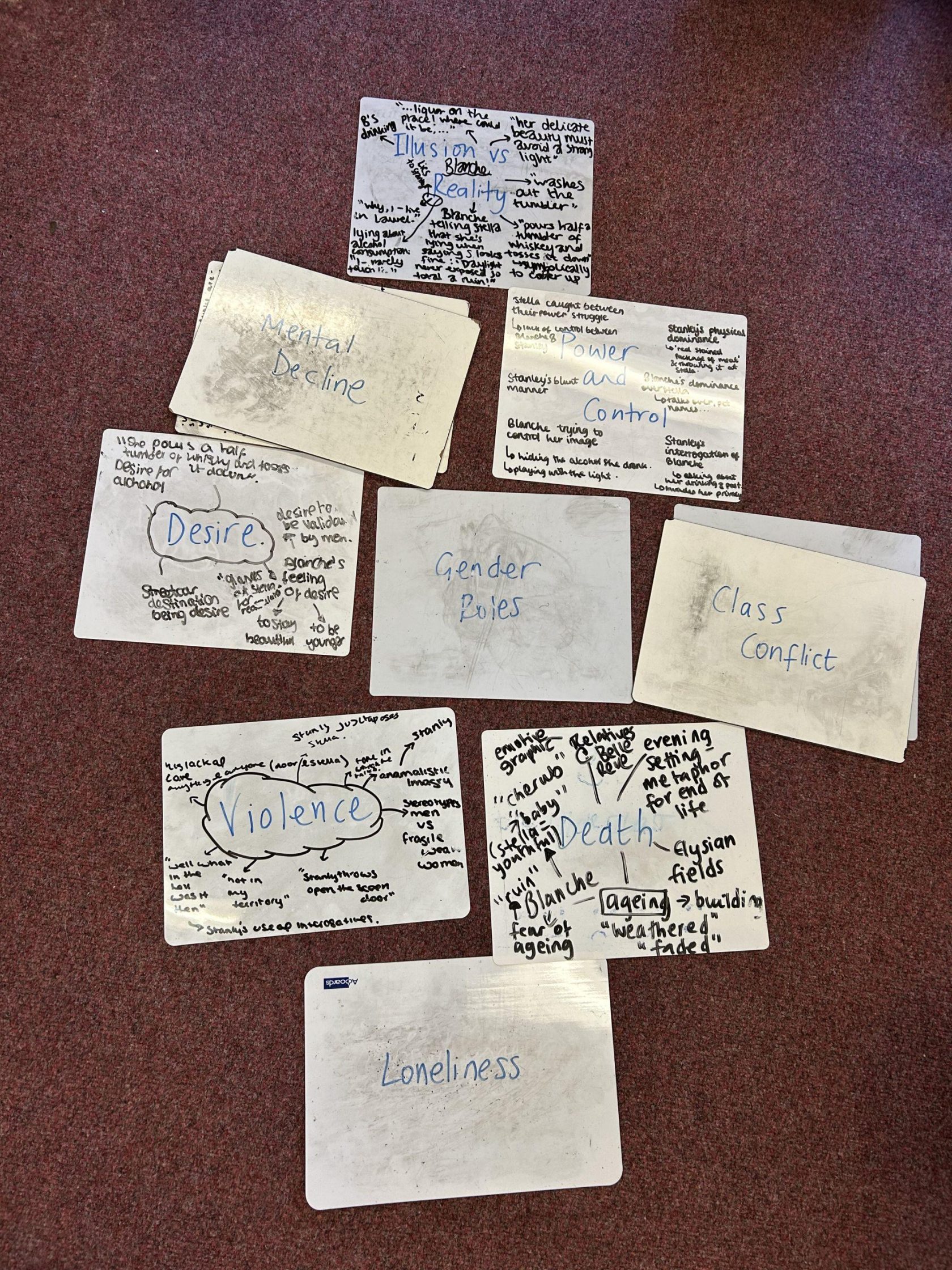 Sixth Form English: Year 13 Lead the Way in Independent Thinking