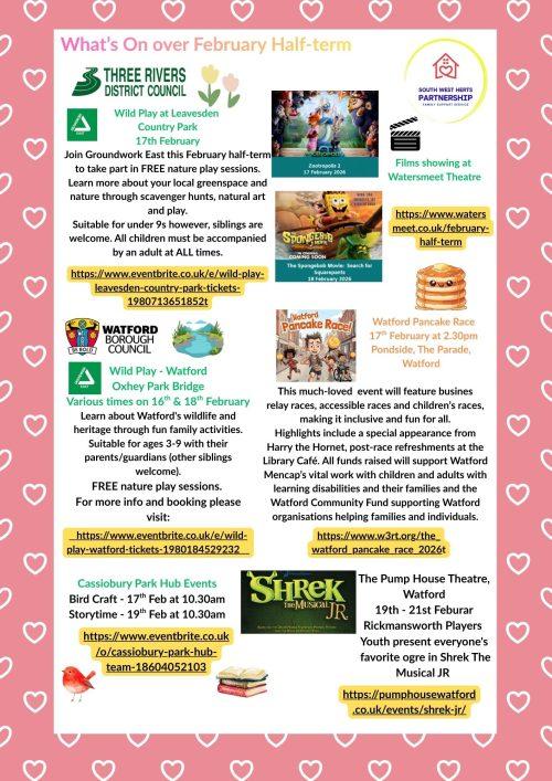 Community Support from SWHP