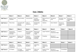Curriculum Maps