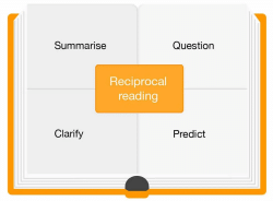 Unlocking ‘A Christmas Carol through Reciprocal Reading